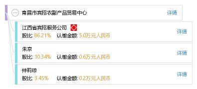 南昌市賓招農副產品貿易中心